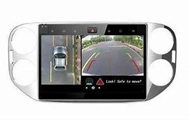 Sistema di visione surround a 360 gradi